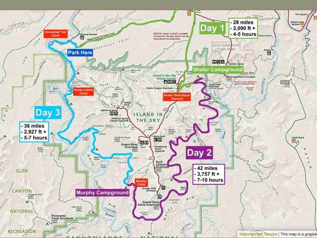 White Rim Trail Itinerary // Learn the best tips for planning your White Rim Trail bikepacking adventure including what to pack, how to carry water, and where to camp.